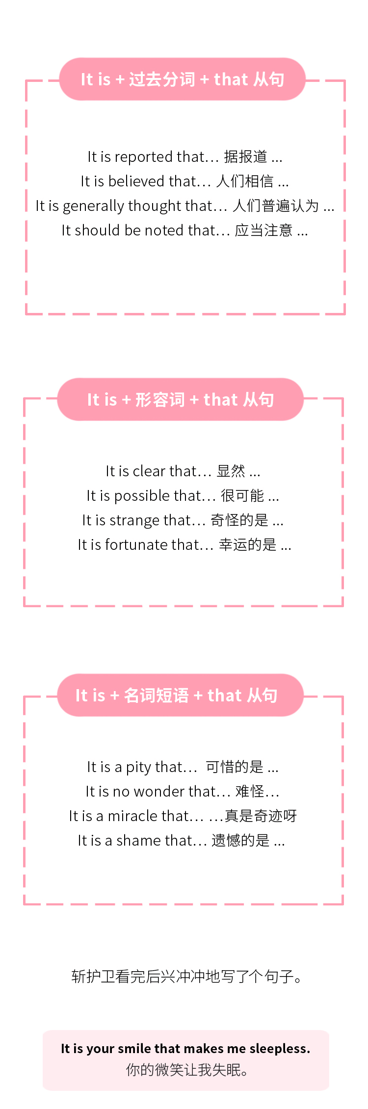 主语从句之520特辑