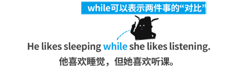 时间状语从句的防懵逼指南