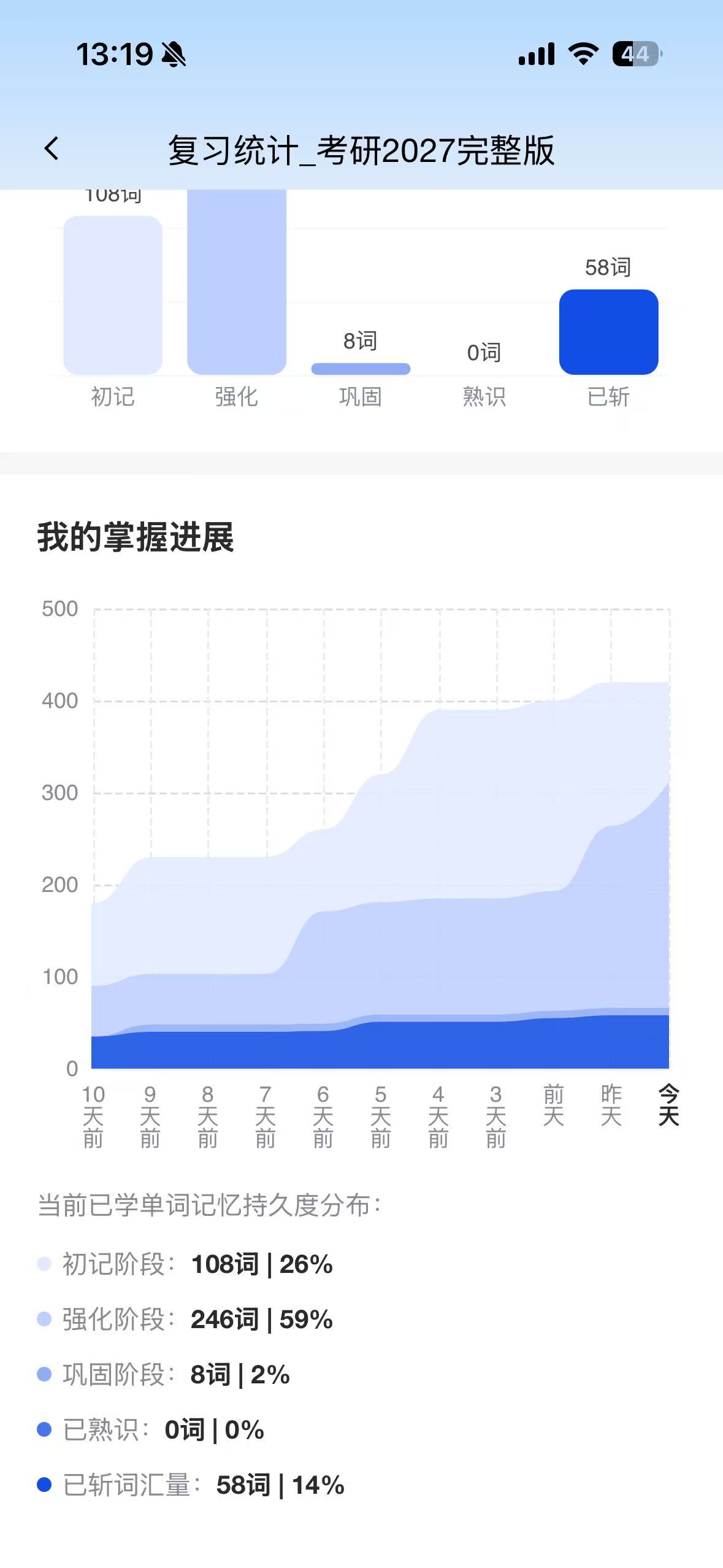 百词斩科学记忆与复习计划
